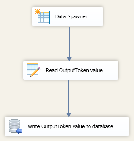 CRM Save Token Task