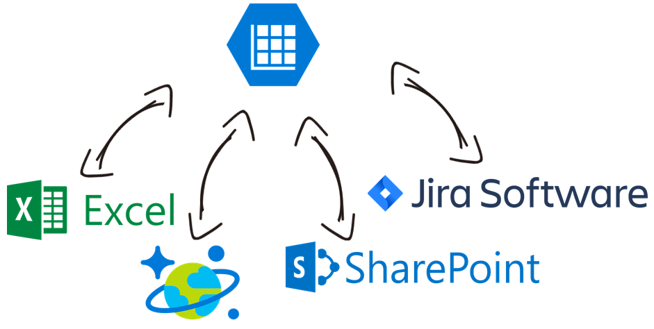 Azure Table Data Integration with Microsoft Excel, Cosmos DB, Microsoft SharePoint, Jira, and, virtually any other application or data source that you may need to work with
