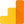 ssis google analytics