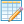 ssis premium derived column