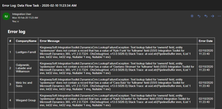 Screenshot of Error Log: Data Flow Task Email