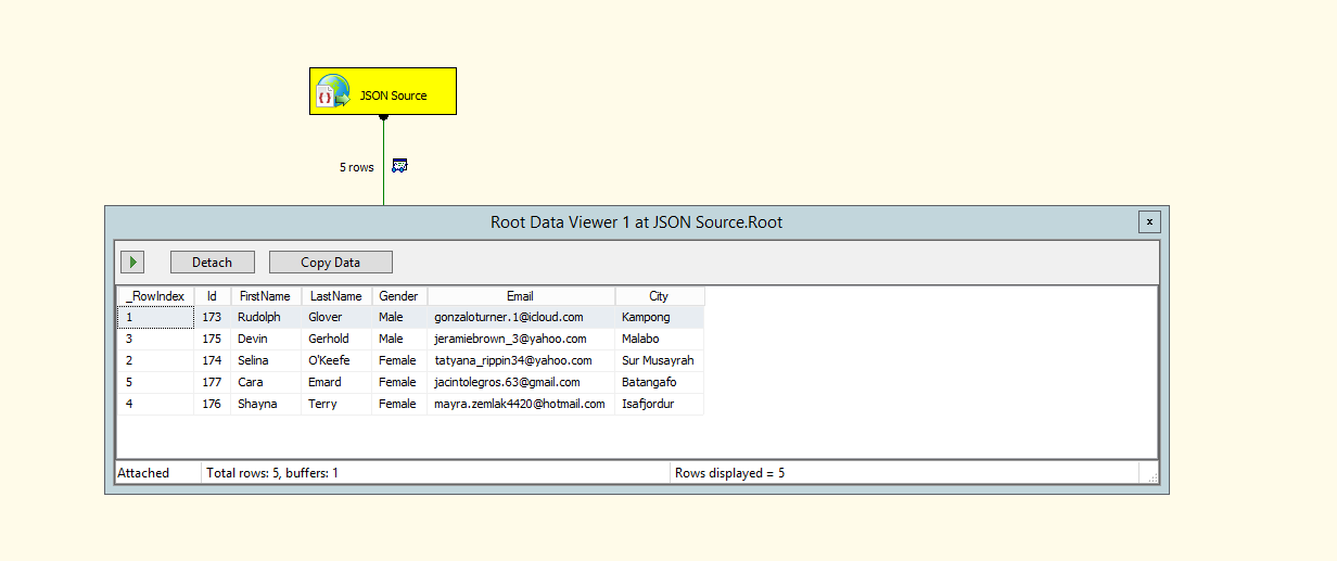 Root Data View at JSON Source
