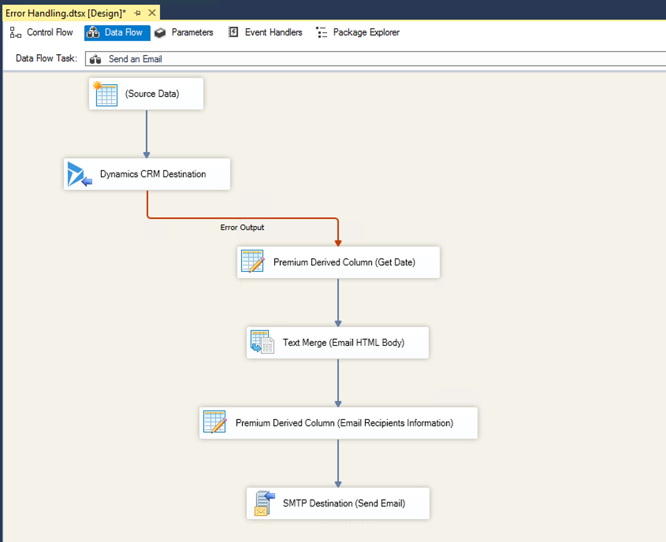 Screenshot of Error Handling Email Notifications in Data Flow for Visual Studios