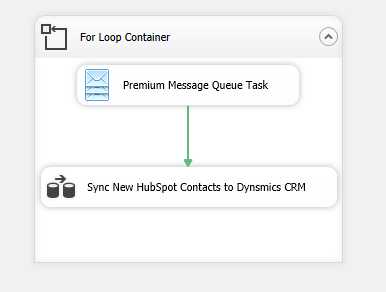 For Loop Container Package Design