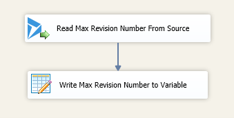 Read and Write Max Revision Number