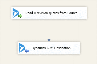 Migrate Quotes with 0 Revision in Draft State