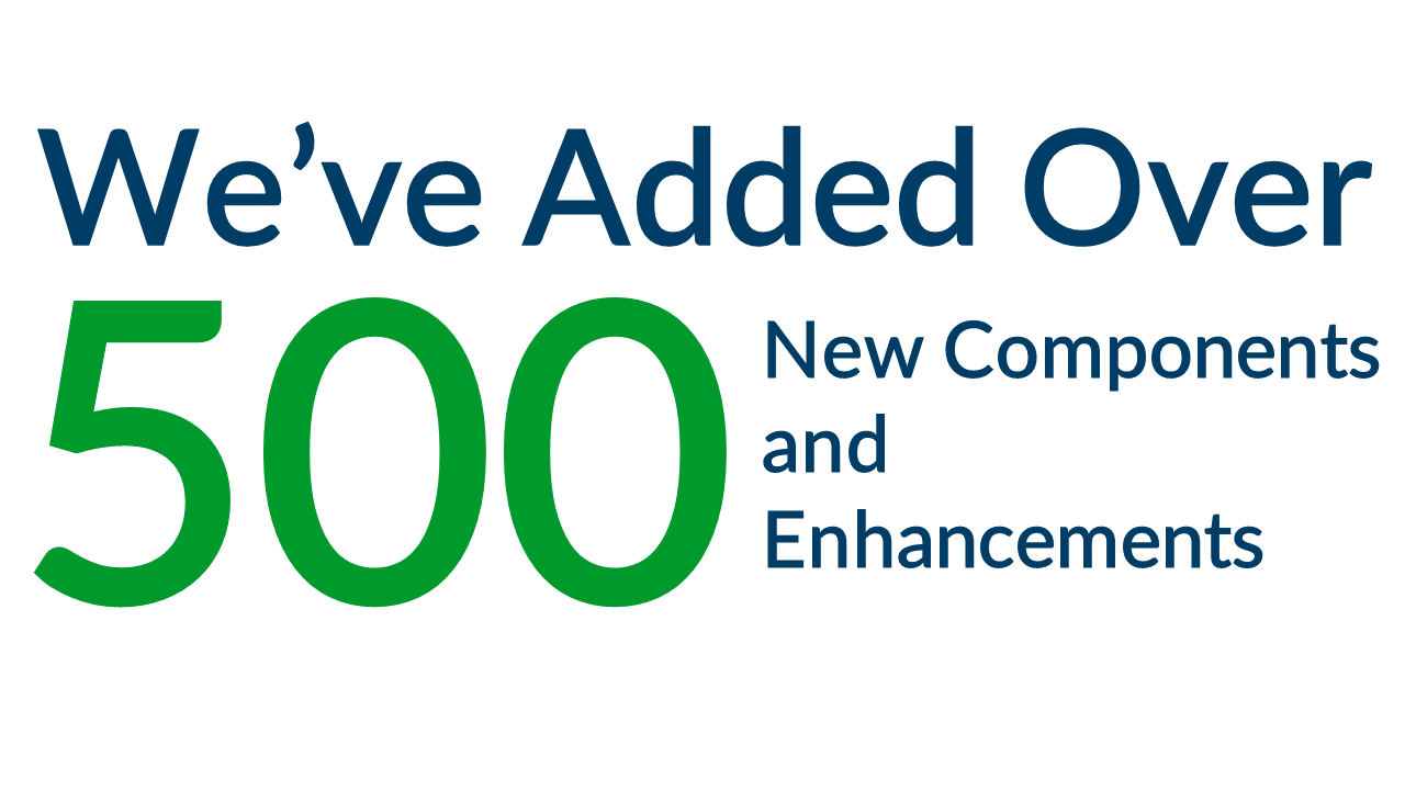 We've Added Over 450 New Enhancments, Components and Updates