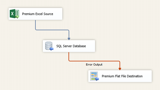 import excel data into sql server using ssis