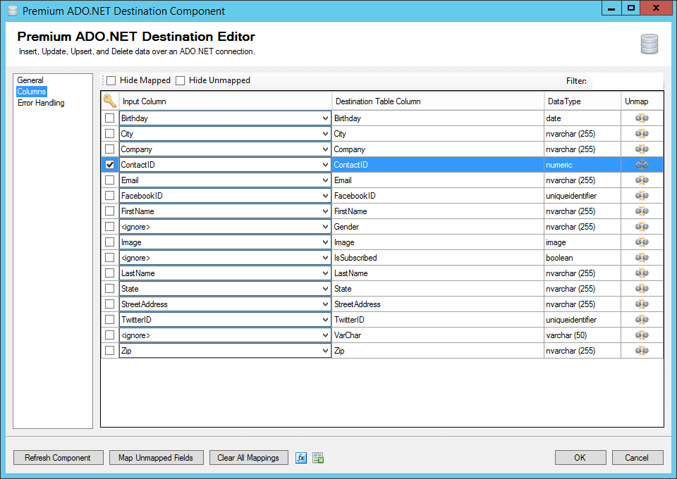 Update anonymized data - columns