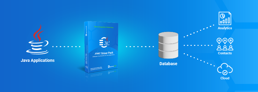 Unlock CRM Insights Using KingswaySoft's JDBC Driver Pack