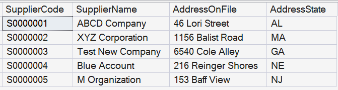 Supplier Source table
