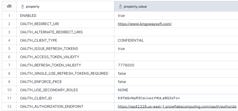 Describe Security Integration Output