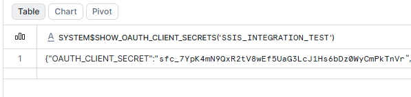 Show OAuth Client Secrets Output