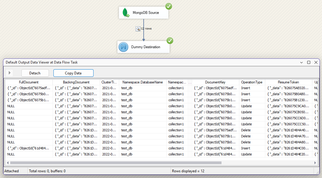 SSIS Data Viewer showing MongoDB change stream rows for insert, update, and delete operations.