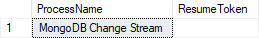 SQL Server control table showing the MongoDB Change Stream process with an empty initial ResumeToken value.