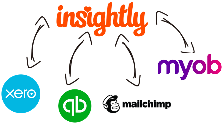 insightly download insightly download