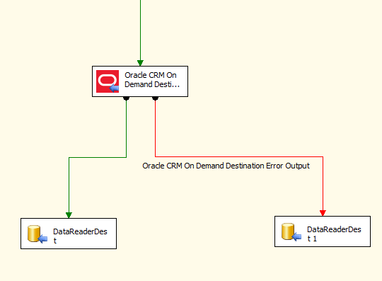 Error Output