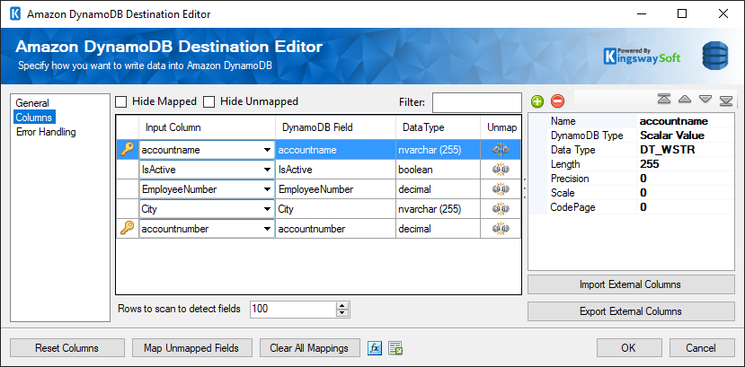 Amazon DynamoDB Destination Editor interface showing column mapping for data integration with DynamoDB. Includes field names and data types.