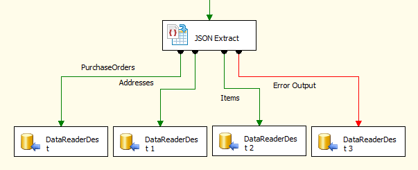 JSON Extract Editor - Error Output