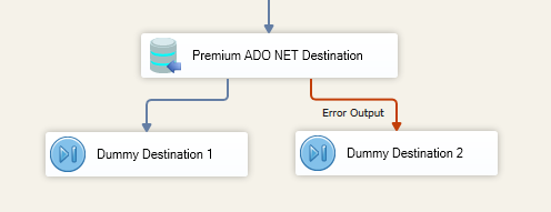 Premium ADO.NET Destination - Error Output
