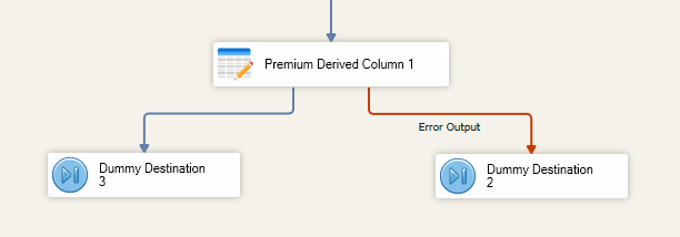 Premium Derived Column Editor - Error Output
