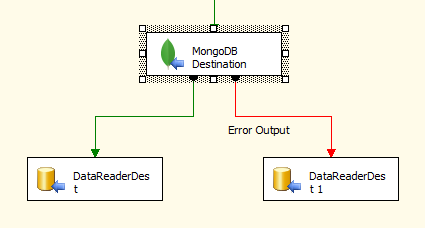 Error Output