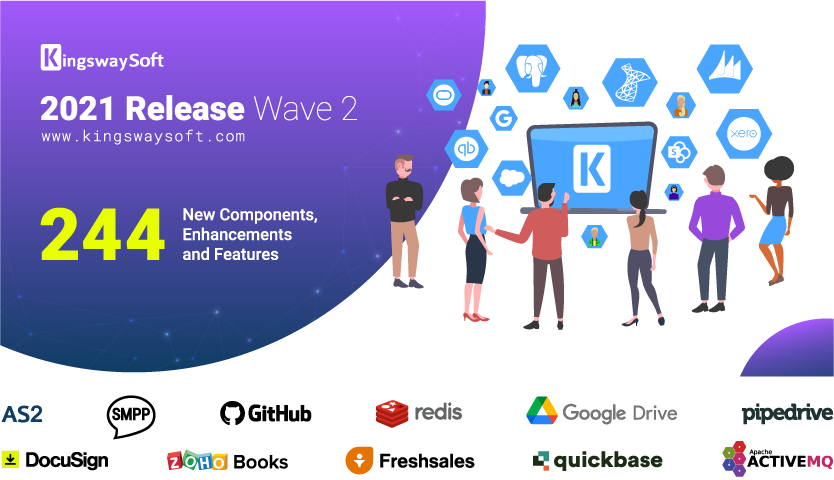 KingswaySoft 2021 Release Wave 2