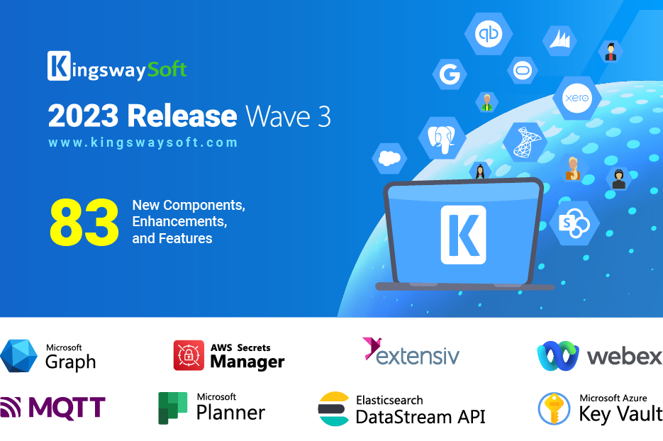 Ksolves - a newage software development firm - Stock Opportunities