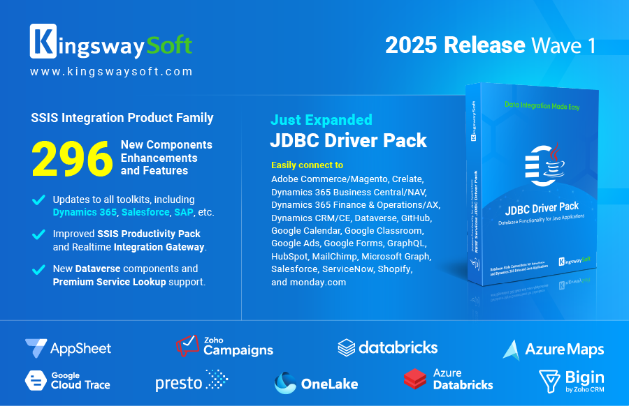 Quick Glimpse of KingswaySoft 2025 Release Wave 1