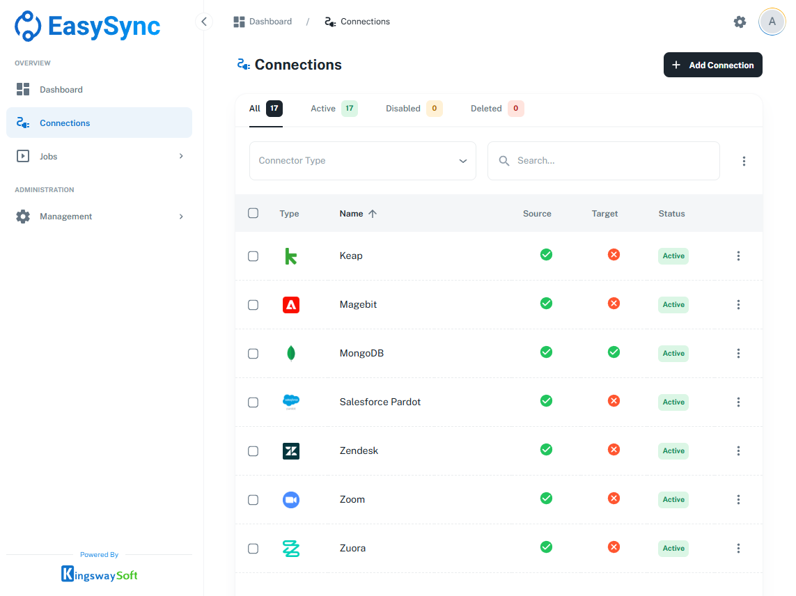 Click to enlarge EasySync User Interface - KingswaySoft