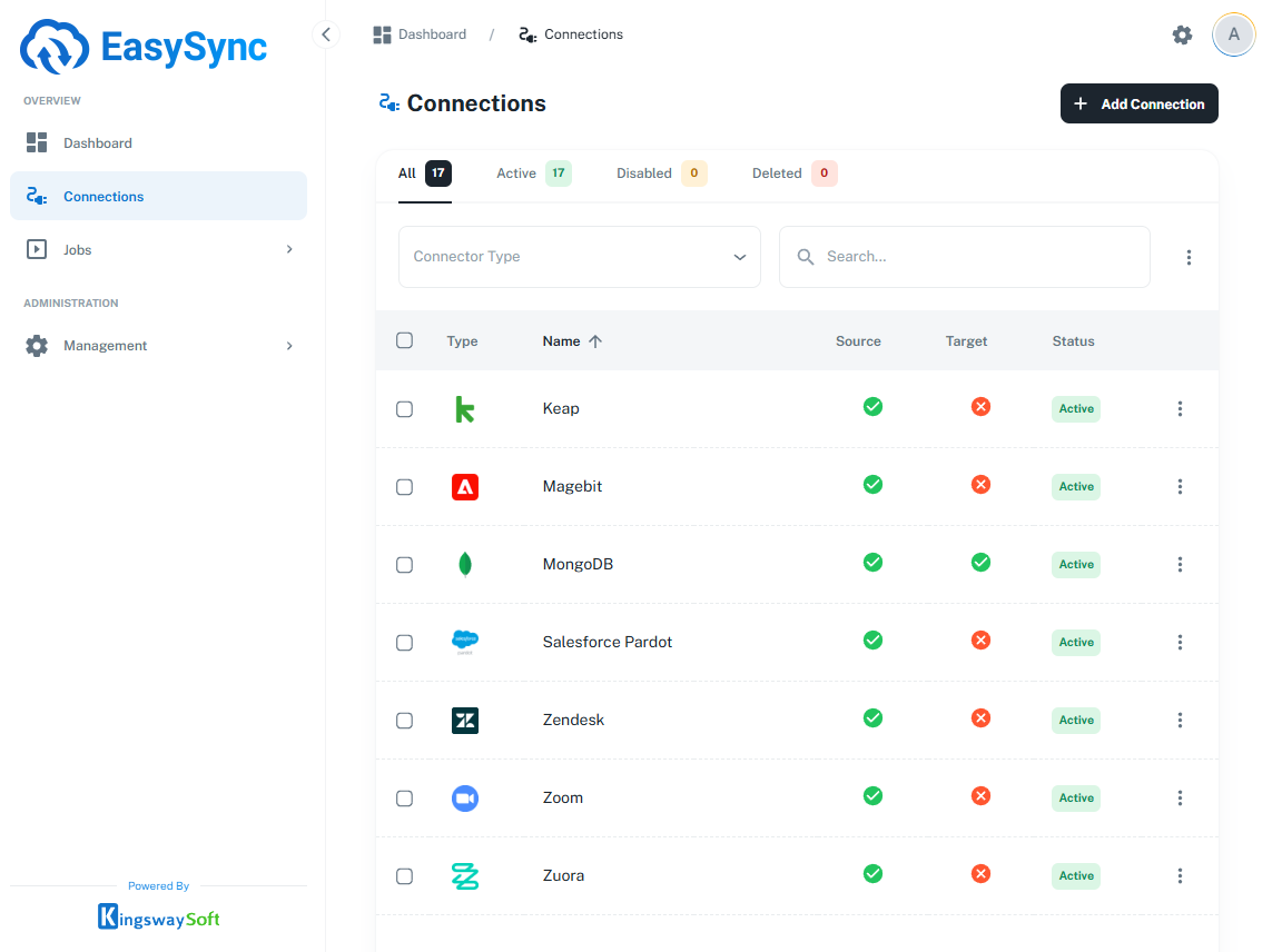 Click to enlarge EasySync User Interface - KingswaySoft