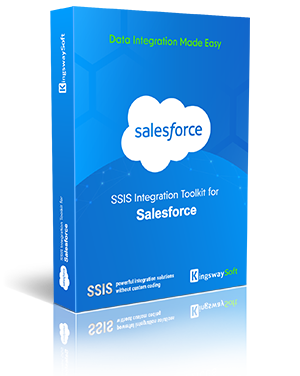 SSIS Integration Toolkit for Directory Services Product Box - Package