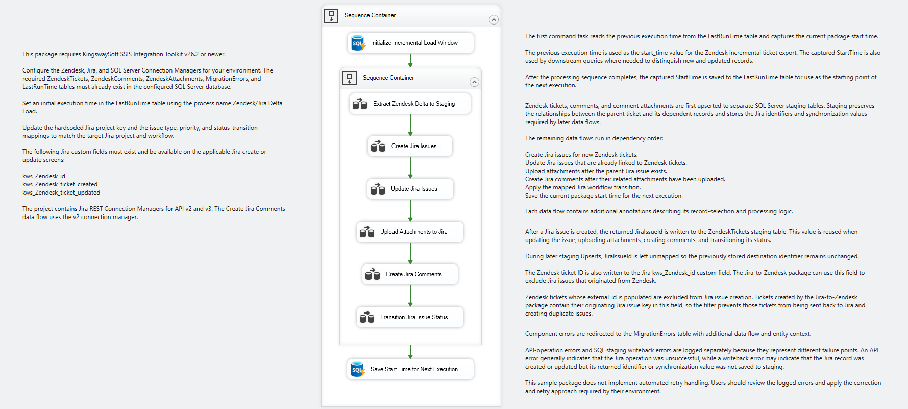 Zendesk-Jira Control Flow