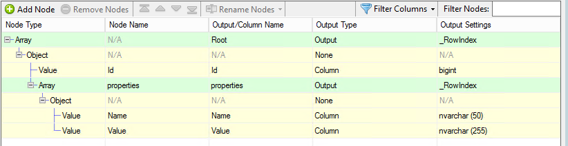 JSON Design