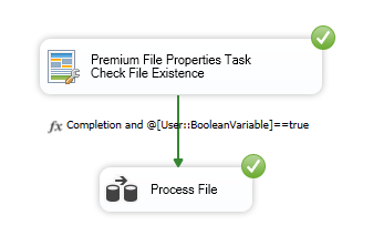 Image 006 - Execute Package when File Exists