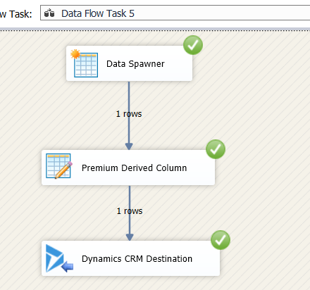 Data Flow Task